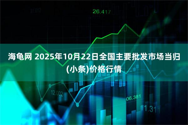 海龟网 2025年10月22日全国主要批发市场当归(小条)价格行情