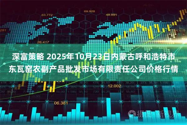 深富策略 2025年10月23日内蒙古呼和浩特市东瓦窑农副产品批发市场有限责任公司价格行情